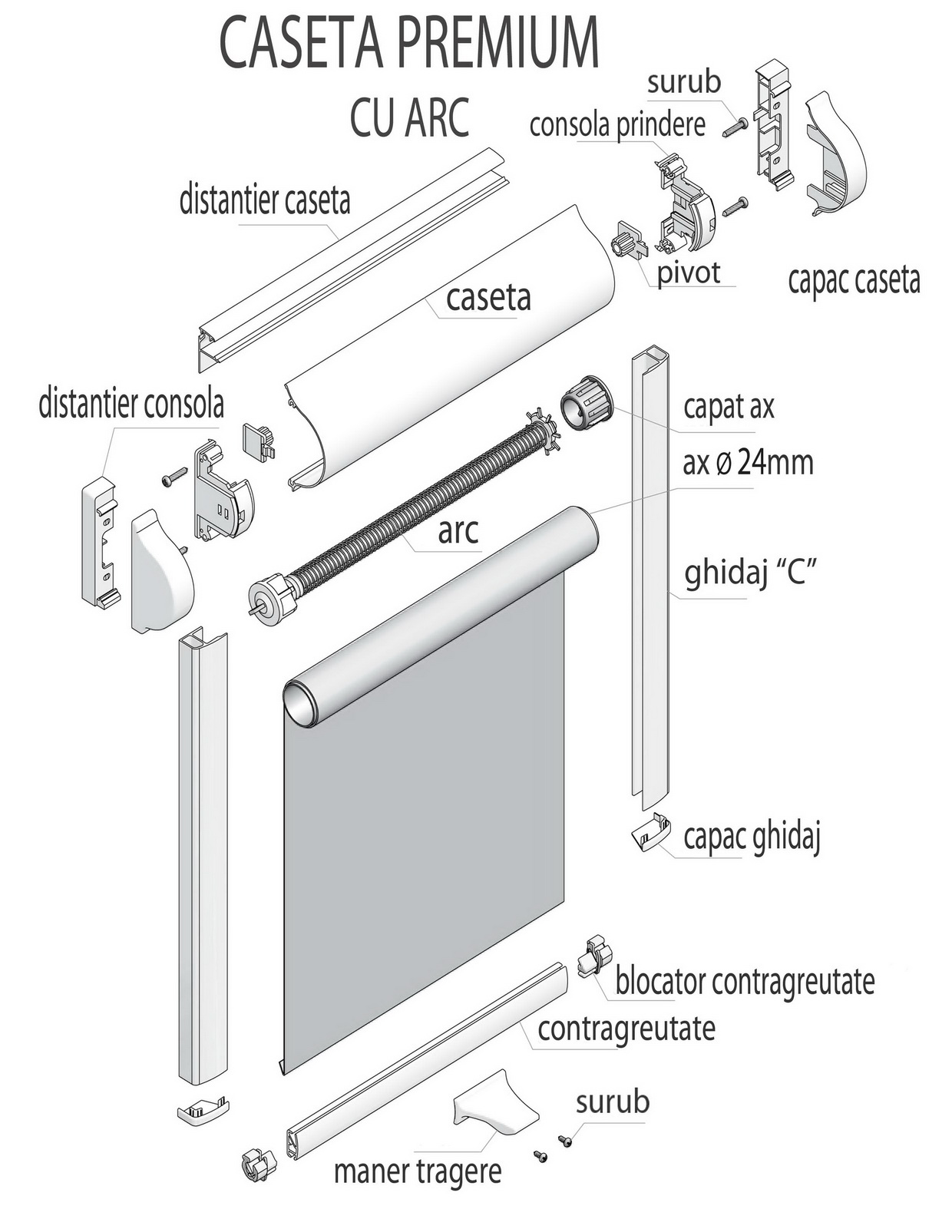 rolete textile cu caseta standard