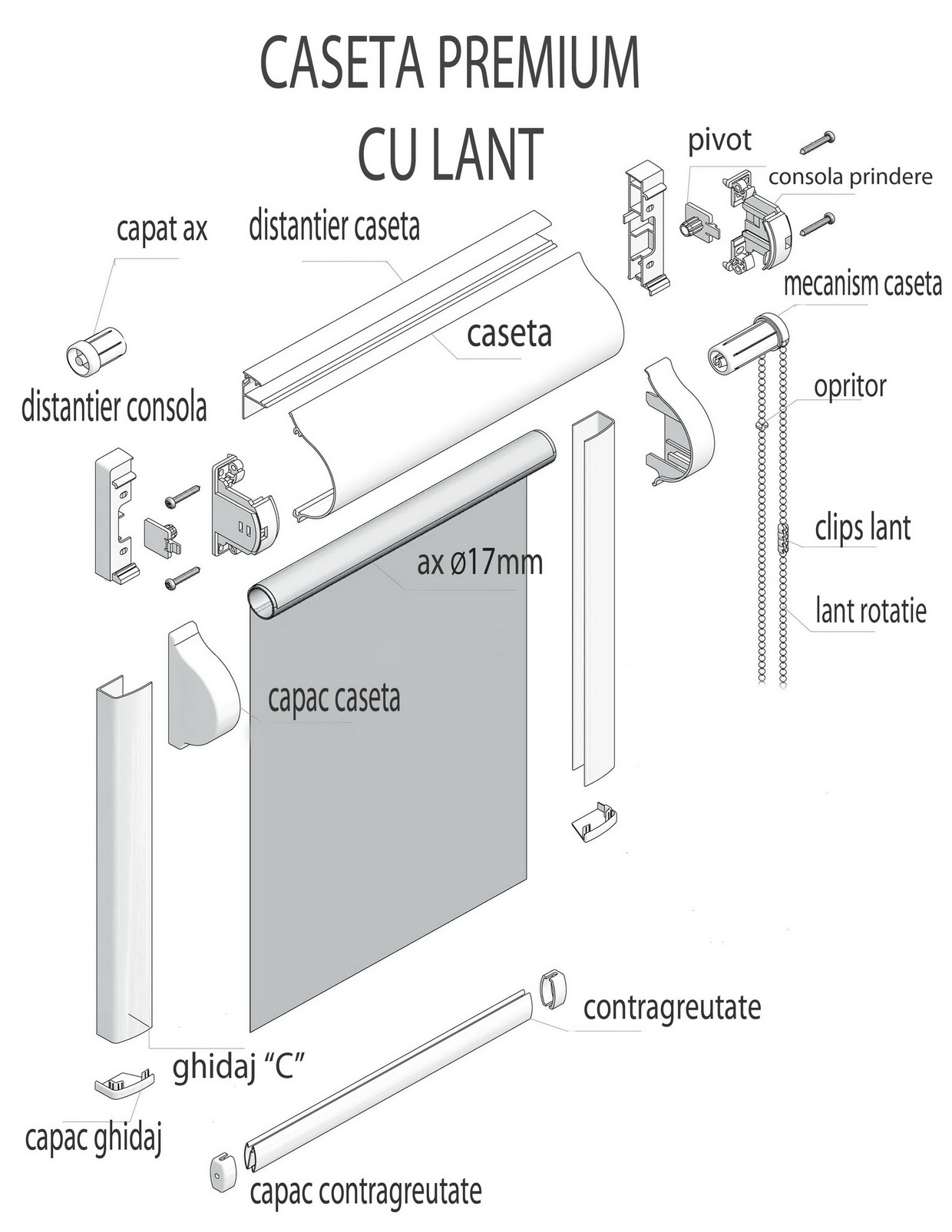 rolete textile cu caseta Premium